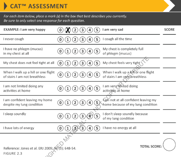 COPD Assessement Test (GOLD 2019)
