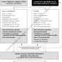 gina2018_asthma_exacerbation_emergency-unit.png