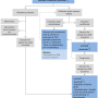 neos_cbnpc_rearrangement-alk.png