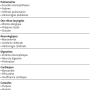 poumon-eosinophile_clinique-churg-strauss.png