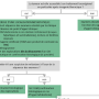 neos_cpc_bilan-d-extension.png
