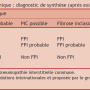 fpi2017_criteres_tdm-histo.png